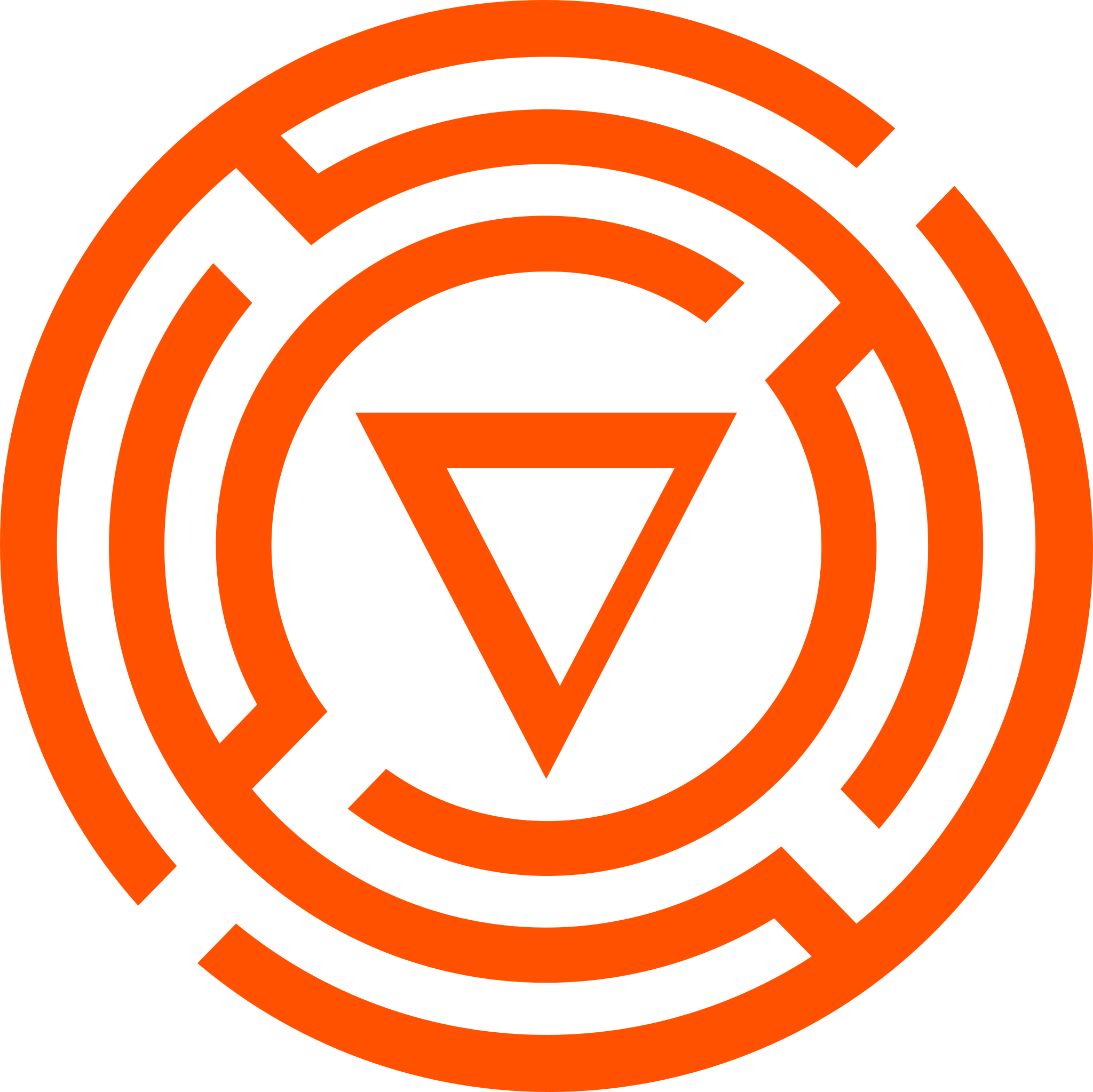 Odos